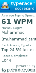 Scorecard for user muhammad_tantasha