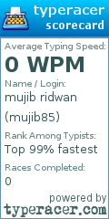 Scorecard for user mujib85