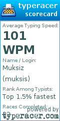 Scorecard for user muksis