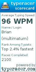 Scorecard for user multimatum