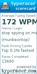Scorecard for user munkeontop