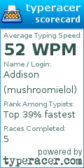 Scorecard for user mushroomielol
