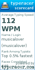 Scorecard for user musicalover