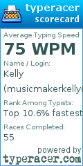 Scorecard for user musicmakerkelly@gmail.com