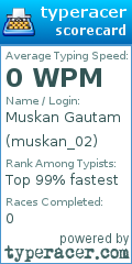 Scorecard for user muskan_02