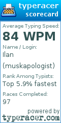 Scorecard for user muskapologist