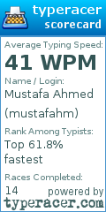 Scorecard for user mustafahm