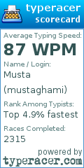 Scorecard for user mustaghami