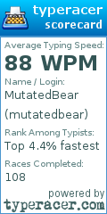 Scorecard for user mutatedbear