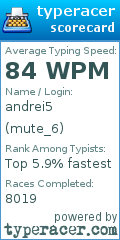 Scorecard for user mute_6