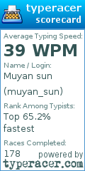 Scorecard for user muyan_sun