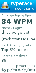 Scorecard for user mxbrownsarelinears