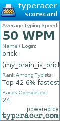 Scorecard for user my_brain_is_brick