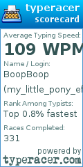 Scorecard for user my_little_pony_efangirl667