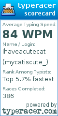 Scorecard for user mycatiscute_