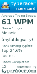 Scorecard for user myfatdogsallly