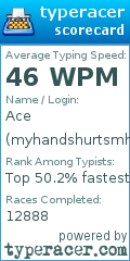 Scorecard for user myhandshurtsmh