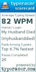 Scorecard for user myhusbanddied