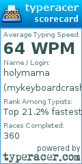 Scorecard for user mykeyboardcrash