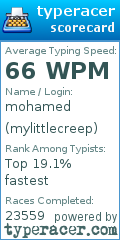 Scorecard for user mylittlecreep
