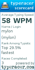 Scorecard for user mylon