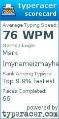 Scorecard for user mynameizmayhem