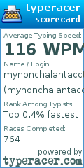 Scorecard for user mynonchalantacctypeshi