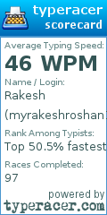 Scorecard for user myrakeshroshan18