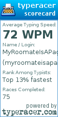 Scorecard for user myroomateisapagan