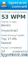 Scorecard for user mysickrat