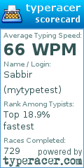 Scorecard for user mytypetest