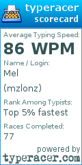 Scorecard for user mzlonz