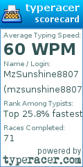 Scorecard for user mzsunshine8807