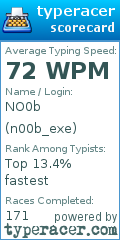 Scorecard for user n00b_exe