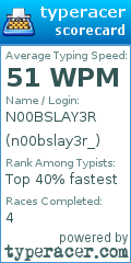 Scorecard for user n00bslay3r_