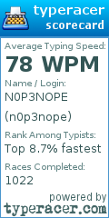 Scorecard for user n0p3nope