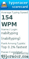 Scorecard for user nabiltyping