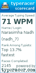 Scorecard for user nadh_7