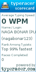 Scorecard for user nagabonar123