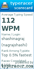 Scorecard for user nagrajshashi