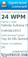 Scorecard for user nahida1941