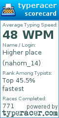 Scorecard for user nahom_14