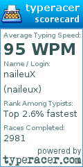 Scorecard for user naileux