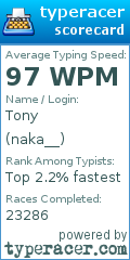 Scorecard for user naka__