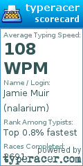 Scorecard for user nalarium