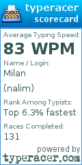 Scorecard for user nalim