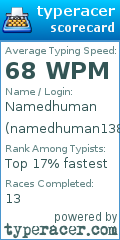 Scorecard for user namedhuman1387