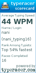 Scorecard for user nani_typing16