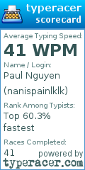 Scorecard for user nanispainlklk