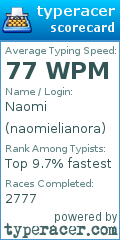 Scorecard for user naomielianora